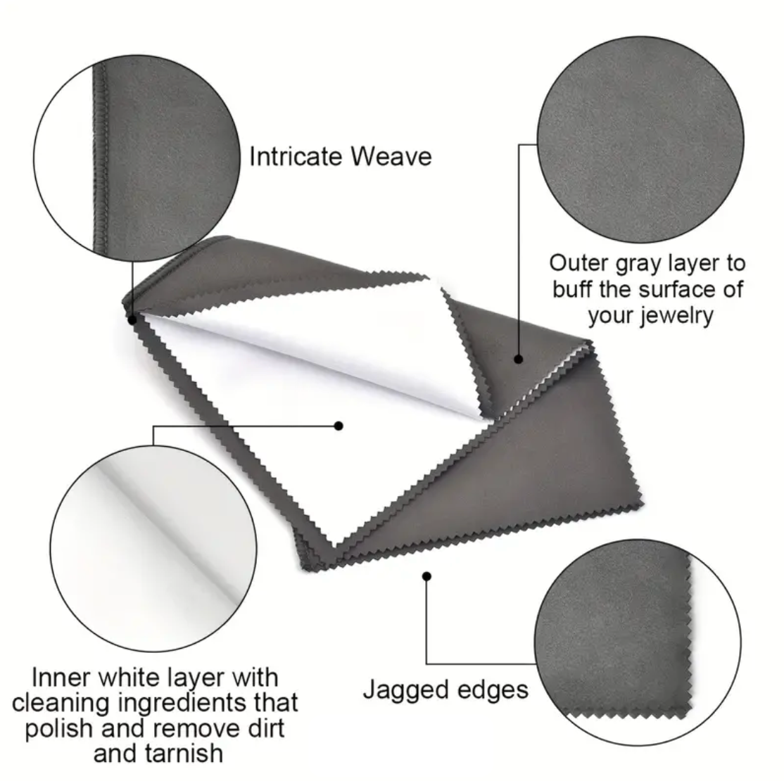 Jewelry cleaning cloth with labeled layers on a white background